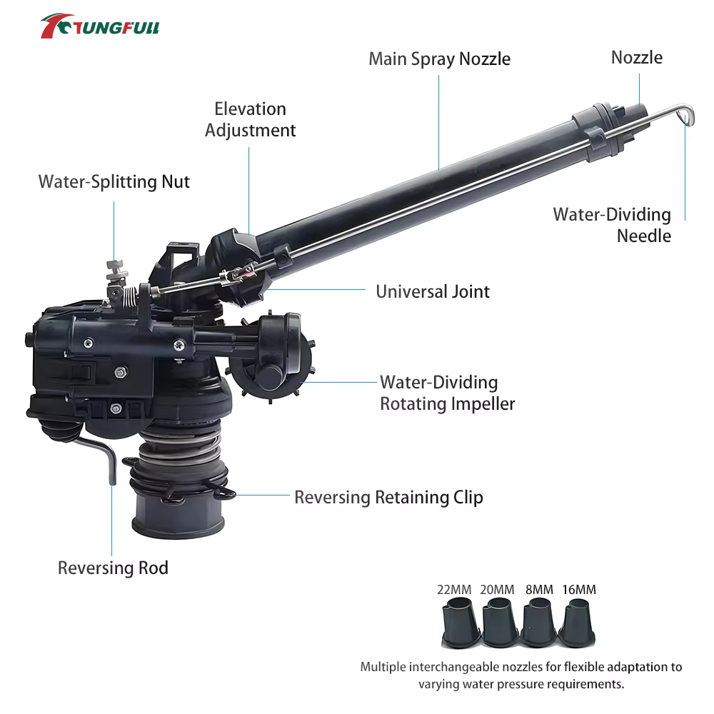 0-48 °   Irrigatore a turbina  - Farming Agriculture recensione e prezzo