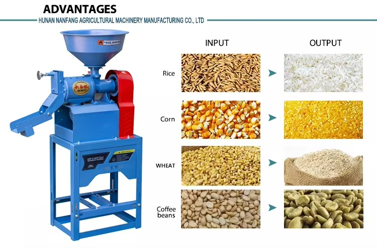 Macchina per la lavorazione de - Rice Thresher Machine recensione e prezzo